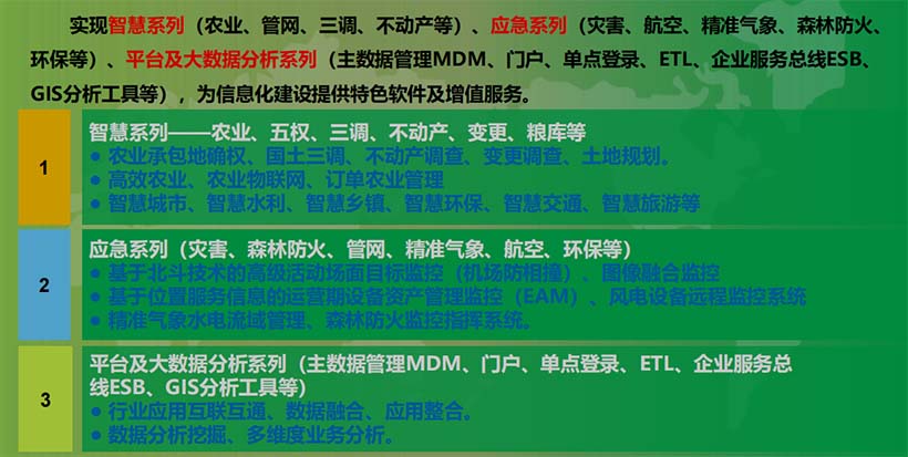 三大系列（智慧、應(yīng)急、平臺及大數(shù)據(jù)分析）覆蓋數(shù)字農(nóng)業(yè)解決方案