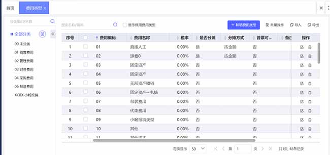 石家莊用友會(huì)計(jì)軟件選哪家